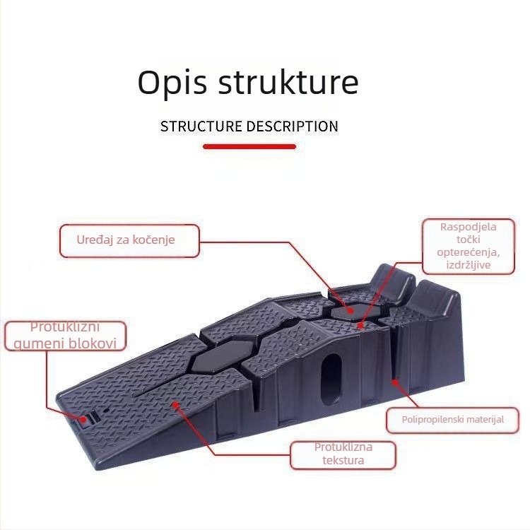 Protuklizna plastična rama za održavanje automobila za izmjenu ulja | Univerzalna primjena | Materijal: plastika