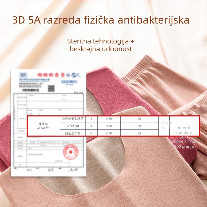 Unisex termalni komplet: dvostruki sloj osnovnog odjeće s okruglim izrezom, dugi rukavi i hlače; kationični poliester, debljina 251–300 g/m2, grijanje i antibakterijski