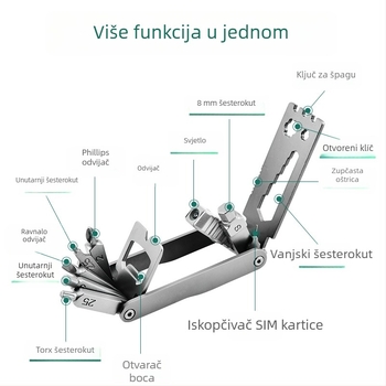 Višenamjenski alat za bicikl (Materijal: nehrđajući čelik 420 + aluminij; Set: 1; Težina: 0,191 kg; Područje primjene: alati za bicikl)