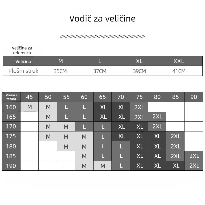 Muške pamučne bokserice, srednji struk, jednobojne, glavni materijal 95–100% pamuk, podstava prepona 95–100% pamuk, tkanina 40-count