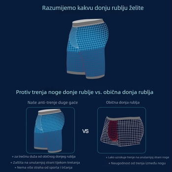 Muške besprijekorne bokserice sa srednjim strukom, prozračne od regenerirane celuloze; podstava 95–100% regenerirane celuloze; dugačke nogavice za trčanje
