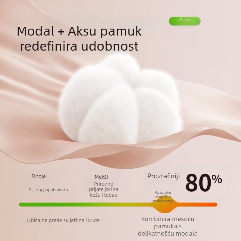Muški termalni set donjeg rublja od Modala, antibakterijski, srednje gustoće 181–200 g/m², okrugli izrez, dugi rukav na gornjem dijelu i hlače
