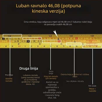 Lubanov mjerni pravokutnik s čeličnom mjernom trakom za drvodjelstvo, marka Mingke