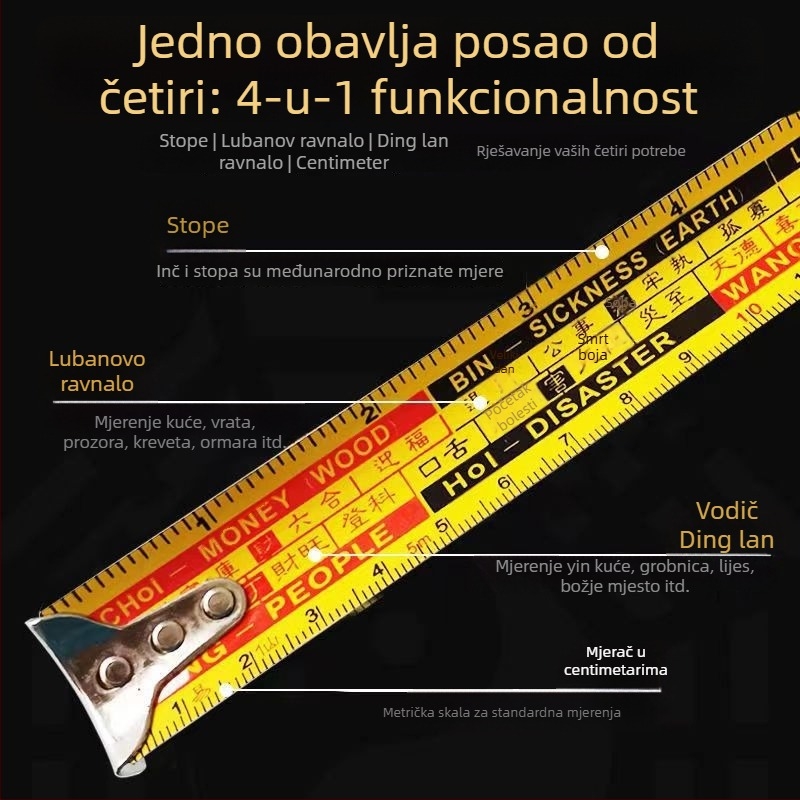 Lubanov mjerni pravokutnik s čeličnom mjernom trakom za drvodjelstvo, marka Mingke