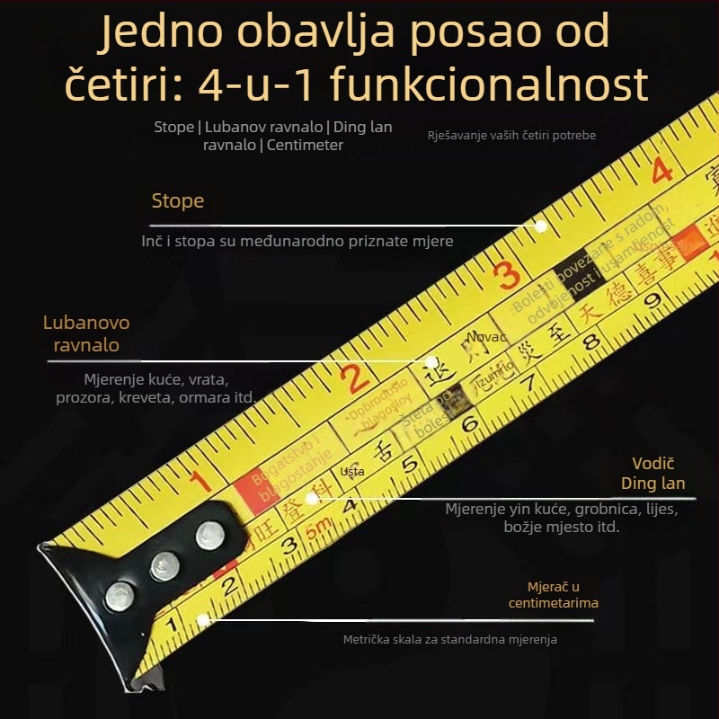 Lubanov mjerni pravokutnik s čeličnom mjernom trakom za drvodjelstvo, marka Mingke