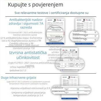 Unisex termički komplet donjeg rublja – akril, fleece podstava, debljina 201–250 g/m2, dugi rukavi, okrugli izrez, dvostruki sloj