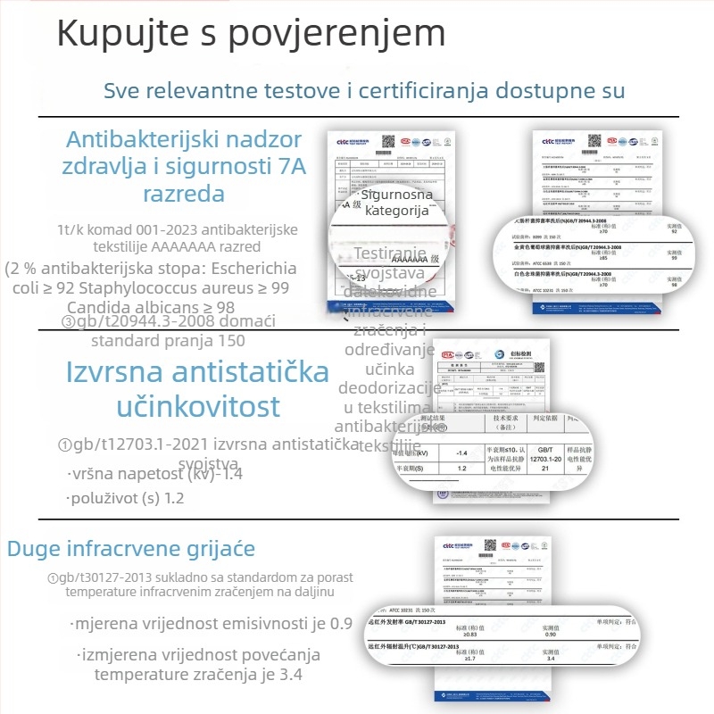 Unisex termički komplet donjeg rublja – akril, fleece podstava, debljina 201–250 g/m2, dugi rukavi, okrugli izrez, dvostruki sloj