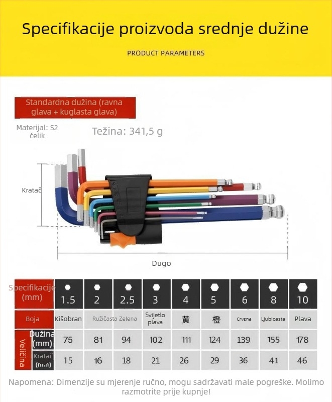 Set od 9 šestouglatih ključeva s kugličnim završetkom, unutarnje šesterokutne glave, čelik nikl-krom