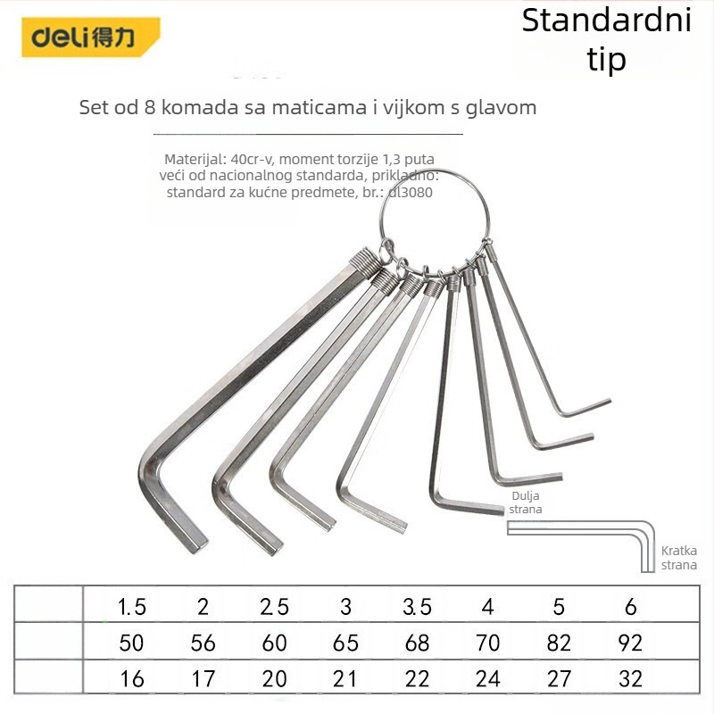 Set unutrašnjih šesterokutnih ključeva (Allen) – metrički, od krom-vanadijum/S2 čelika, niklirano, L-oblik glava s kugličnom glavom, višenamjenski odvijač