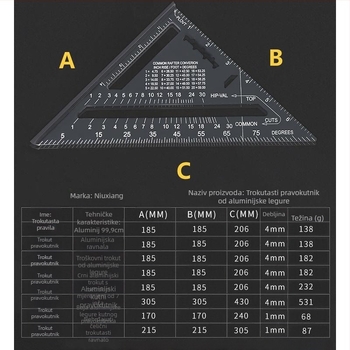 Trojkutno pravokutno ravnalo od aluminijske legure i nehrđajućeg čelika, višenamjenski alat za drvorez, 45° kut, visoka preciznost