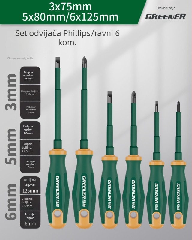 Električarski odvijač s križnom glavom, plastična ručka