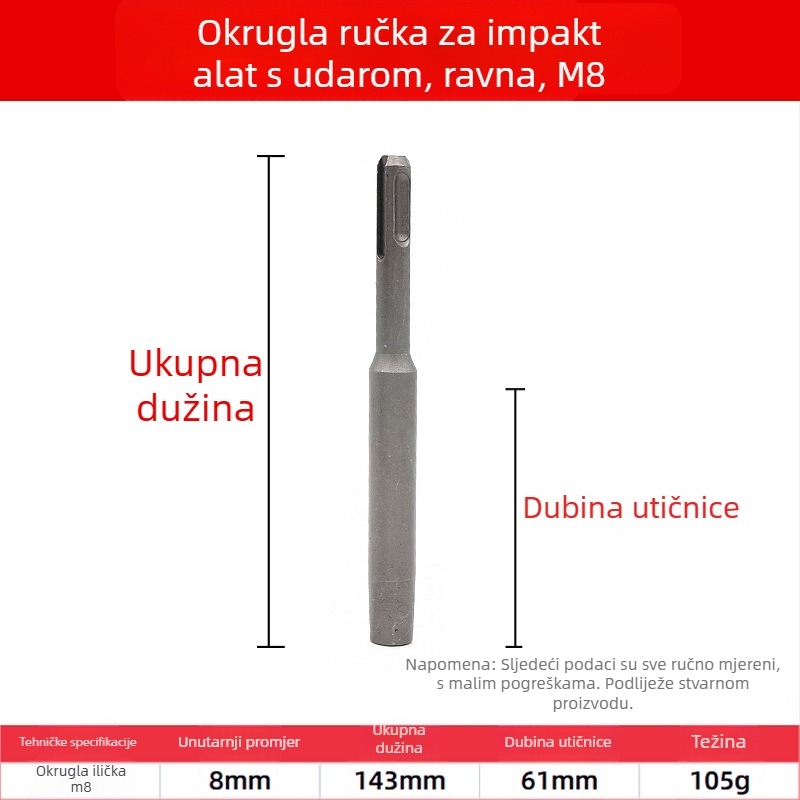 Krom čelični mehanički proširivač vijka – Perkusijsko kućište za ugradnju sidra, Nacionalni standard, 1-dijelni komplet, za popravak strojeva