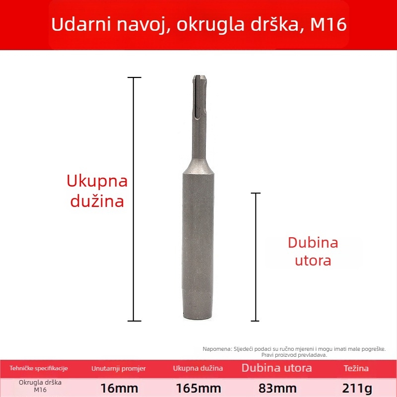 Krom čelični mehanički proširivač vijka – Perkusijsko kućište za ugradnju sidra, Nacionalni standard, 1-dijelni komplet, za popravak strojeva