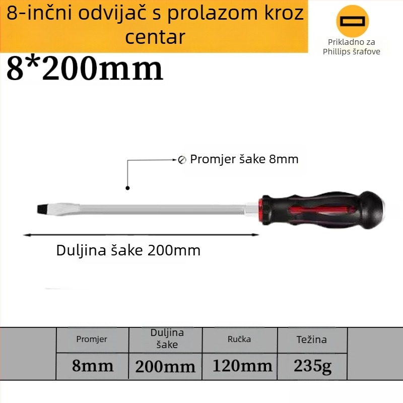 Skup šrafcigala s magnetskim krom-vanadijem čelika, križna i ravna glava, PP/TPR držač