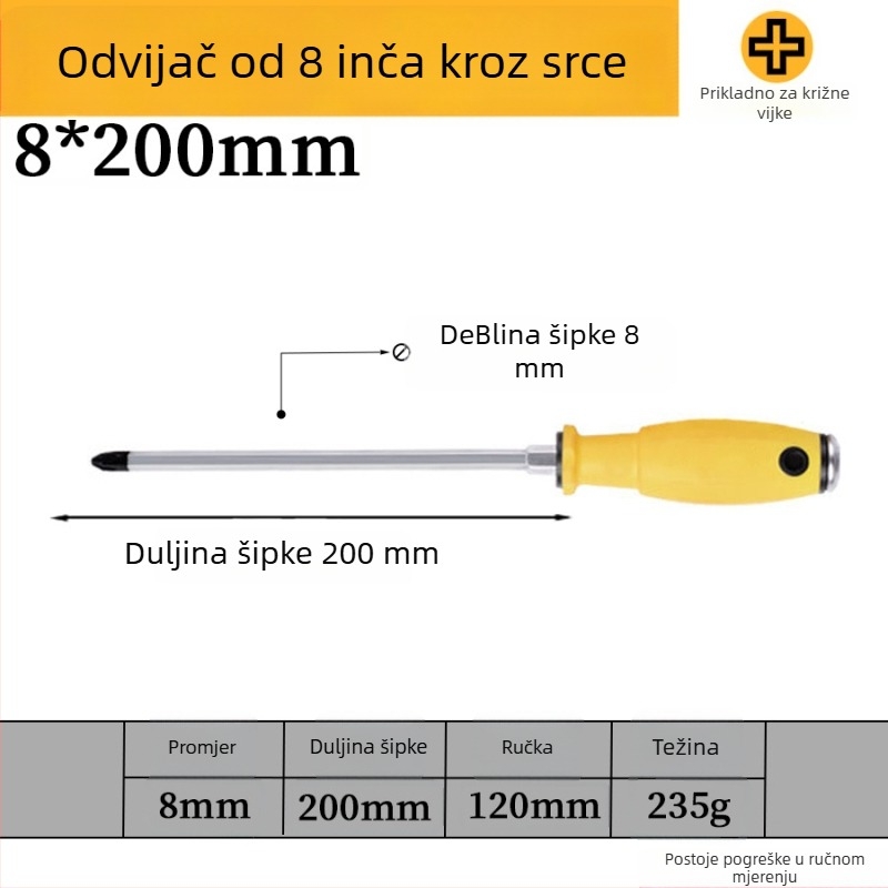 Skup šrafcigala s magnetskim krom-vanadijem čelika, križna i ravna glava, PP/TPR držač