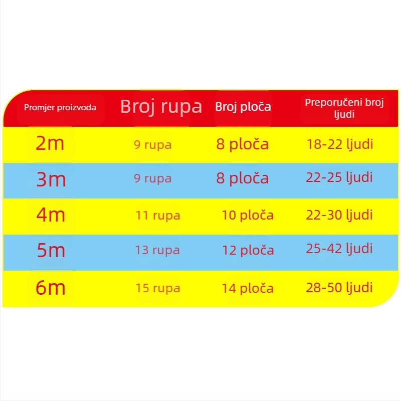 Whack-A-Mole igra za vrtić s osmerokutnim kišobranom — vanjska atletika i senzorna edukacija (Na skladištu • Starosna dob: Odrasli • Izdanja: ljeto 2021)