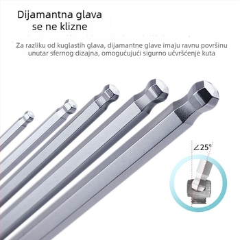 Bailey skup unutrašnjih šestero-ključev, 8 kom, modeli TTR-S7/TTR-S9, SVCM+ materijal, elektroplatiranje