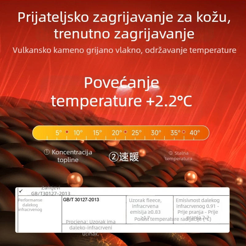 Termo set za djevojke s grijanjem i antibakterijskom zaštitom – gornje i donje rublje za učenice srednje škole