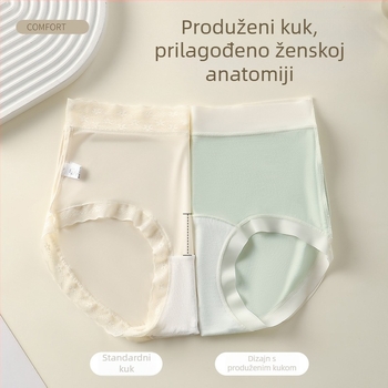 Ženske gaćice od Lyocell-a, pamukom podstavljena, antibakterijske, HPV zaštita, prozračne