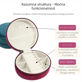 Kutija za nakit • Europski stil • Prijenosna putna kutija za nakit • Model: Lx–je–r1 • Materijal: Drugo • Tvrdoća: Čvrsta • Stil: Pristupačan luksuz
