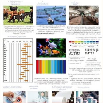 Pero-stilu vodootporan tester pH/ORP i temperatura, 3-u-1 Ph-099 s LCD zaslonom, kompozitna elektroda, raspon pH 0.00–14.00, ORP -1999 do 1999 mV, raspon temperatura 0–50°C