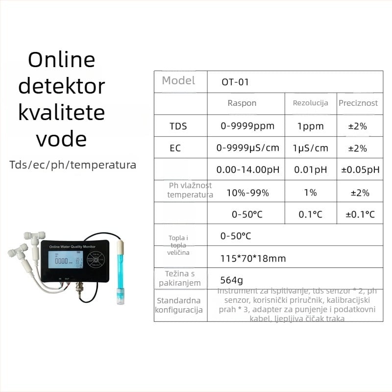 Online analizator kvalitete vode s TDS, EC i pH – višenamjenski tester za bazene i akvarije