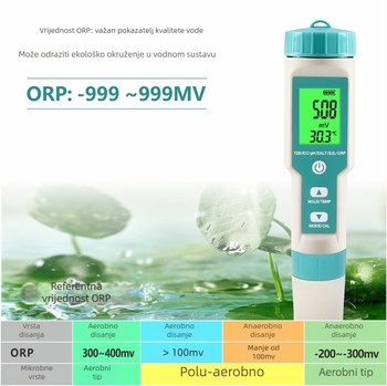 Prijenosni analizator kvalitete vode, model C-600; raspon pH 0–14, točnost pH 0,01; Napajanje: 3×1,5V