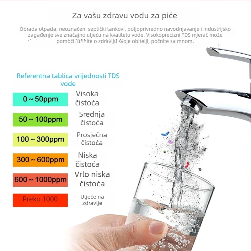 Hima AR8211+ prijenosni analitičar kvalitete vode s mjerenjem pH i saliniteta