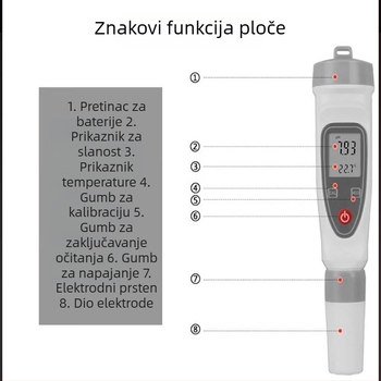 Prenosni pH mjerač vode, raspon 0,1–14,0 pH, točnost 0,1 pH, kompenzacija temperature 0–50 °C; tip sonde: integrirani / odvojeni.
