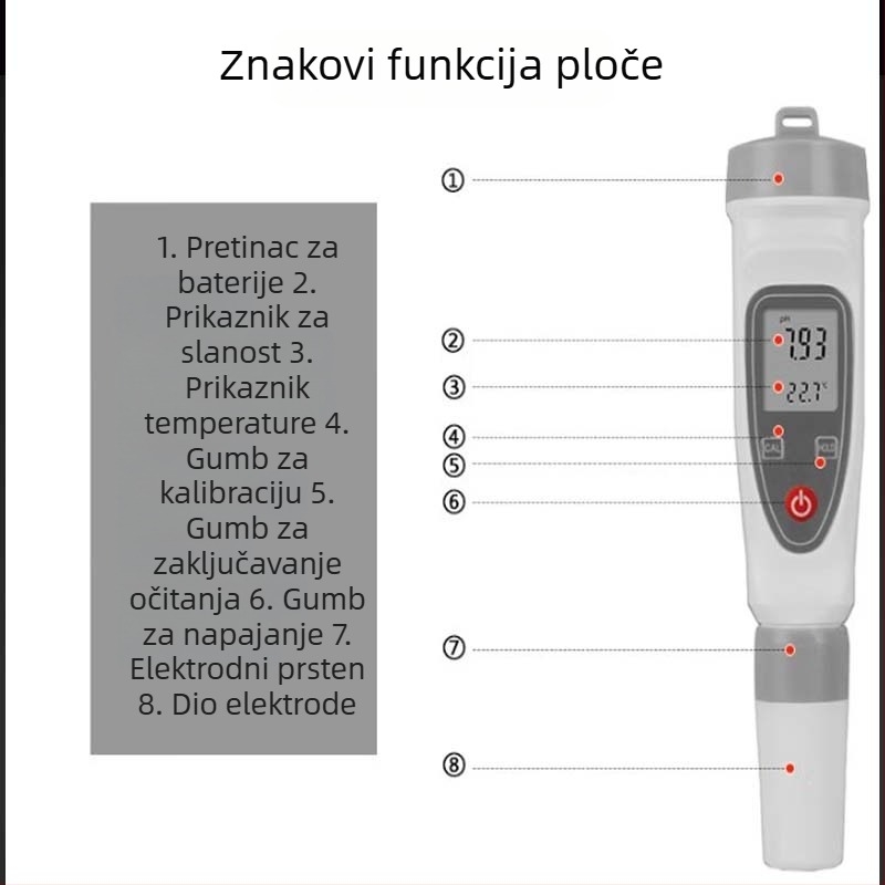 Prenosni pH mjerač vode, raspon 0,1–14,0 pH, točnost 0,1 pH, kompenzacija temperature 0–50 °C; tip sonde: integrirani / odvojeni.
