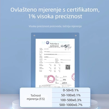 Prijenosni TDS tester kvalitete vode Delixi Electric, model DECEMDI509A, raspon 0-5000 ppm