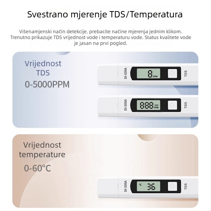 Prijenosni TDS tester kvalitete vode Delixi Electric, model DECEMDI509A, raspon 0-5000 ppm
