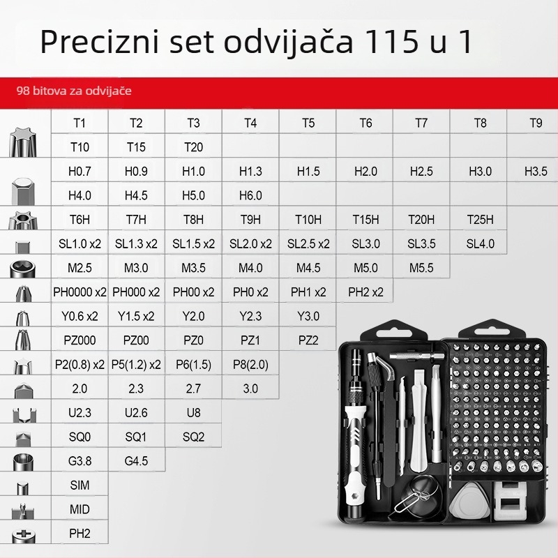 115-in-1 set odvijača: magnetski, precizni alati za popravak mobilnih telefona, prijenosnih računala i kućanskih aparata; od ugljičnog čelika, 461 g