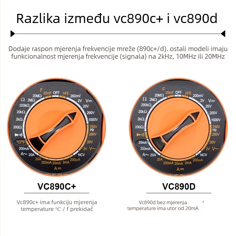 VC890D Digitalni multimetar – ručni, profesionalna upotreba, automatski raspon, test dioda, automatsko isključivanje