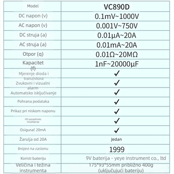 VC890D/C Digitalni multimetar s automatskim rasponom, visokom preciznošću i digitalnim zaslonom