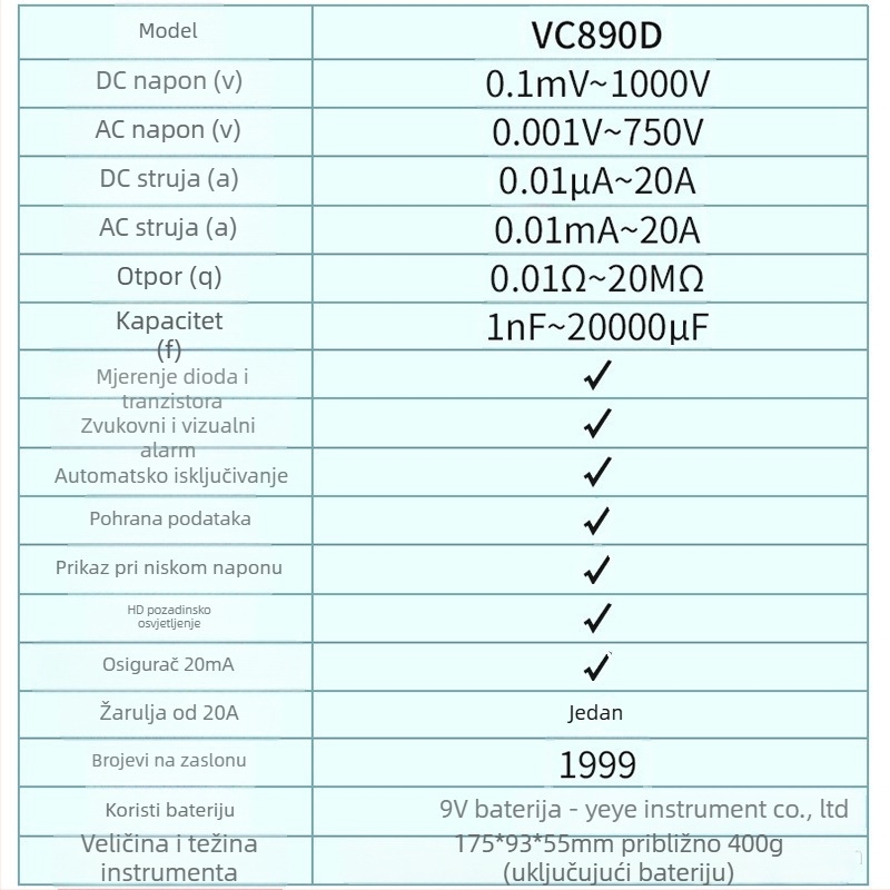VC890D/C Digitalni multimetar s automatskim rasponom, visokom preciznošću i digitalnim zaslonom