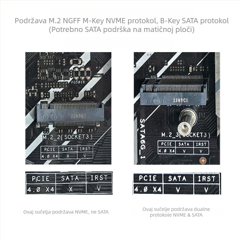 M.2 PCIe 4.0 produžni kabel za NGFF M-key, NVMe i SATA kompatibilnost — PH417A-30/PH417B-30