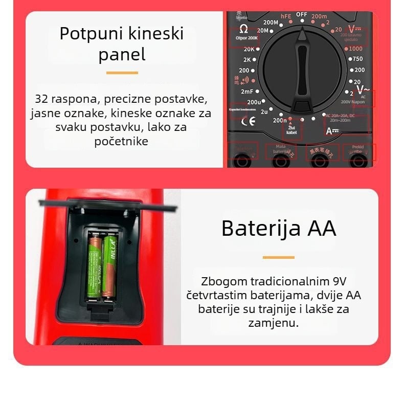 Digitalni multimetar S2023 - True RMS, ultra tanak i prijenosan, CE certificiran, za kućnu upotrebu, učenike i profesionalce