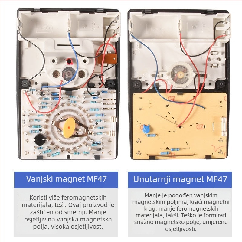 MF47 analogni multimetar s pokazivačem - unutarnji magnetski mehanički sustav, visoka preciznost, UL certificiran, za studente