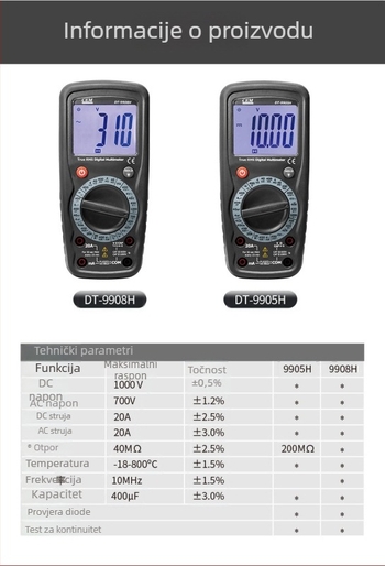 Dt-9908H Izolacijski digitalni ručni multimetar – visokih performansi