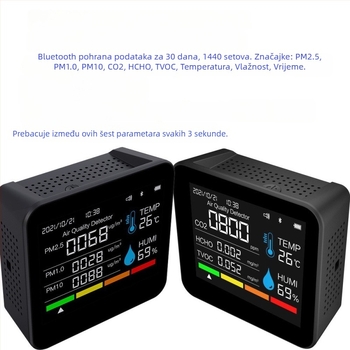 Axess Zn-2co11 CO2 i višegazni detektor, raspon mjerenja 400-5000 ppm, detektira CO2, formaldehid, TVOC, PM2.5/PM1.0/PM10, temperatura i vlažnost, DC napajanje