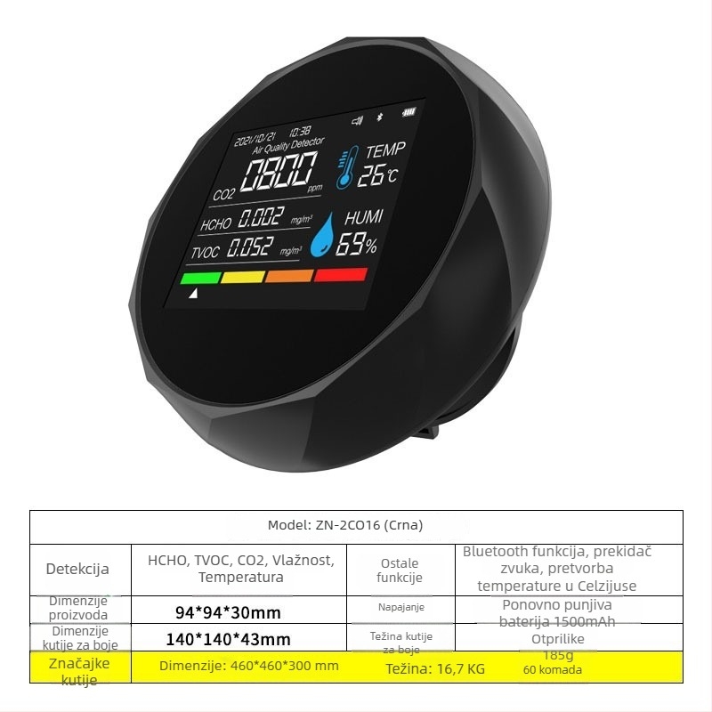 Axess Zn-2co11 CO2 i višegazni detektor, raspon mjerenja 400-5000 ppm, detektira CO2, formaldehid, TVOC, PM2.5/PM1.0/PM10, temperatura i vlažnost, DC napajanje