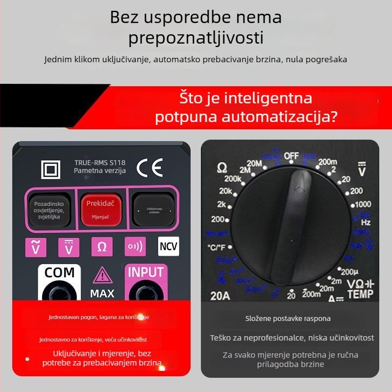 Potpuno automatski digitalni multimetar – visoka preciznost, automatski raspon, zaštita od izgaranja, višenamjenski alat za održavanje električara
