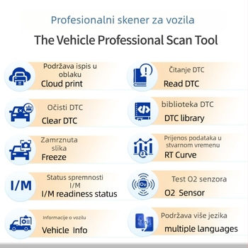 Alat za dijagnostiku vozila s otkrivanjem pogrešaka motora i baterije (5–18 V, -20 °C do 65 °C, YM319, YMOBD)