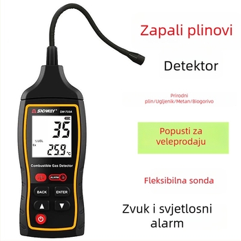 Shendawei SW-733A Detektor zapaljivih plinova – CO, CO2, CH4 i sumpor