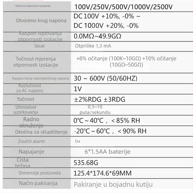 AR907A+ digitalni megohmmetar za mjerenje otpora izolacije, visokovoltni ispitni napon 2500V, točnost ±5%