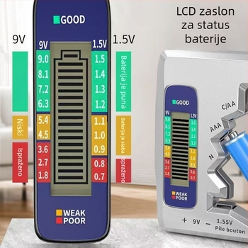 Detektor kapacit baterije s digitalnim zaslonom – Dengfeng, model Battery Capacity Tester, mjerenje preostale napunjenosti