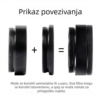 Datyson astronomijski teleskop s podesivim linearnim polarizacijskim filtrom (Marka: Datyson; Primarna namjena: astronomijsko promatranje; Vrsta filtra: linear polarizacijski filtr; Podesivo: da)
