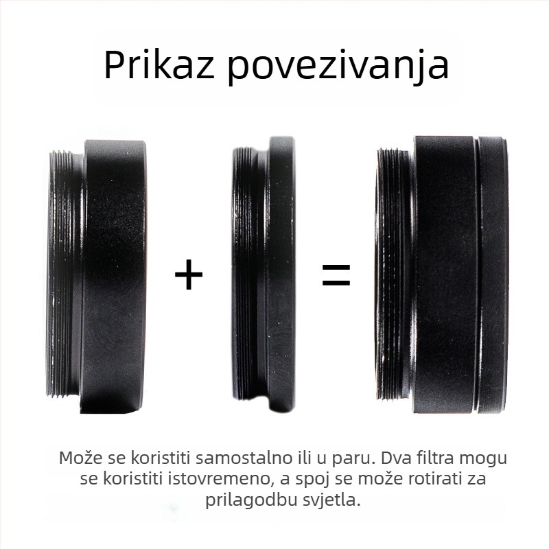 Datyson astronomijski teleskop s podesivim linearnim polarizacijskim filtrom (Marka: Datyson; Primarna namjena: astronomijsko promatranje; Vrsta filtra: linear polarizacijski filtr; Podesivo: da)