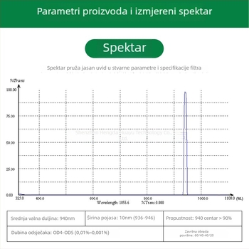 Optički filtr s ultraniskim pojasom za 940 nm, širina pojasa 10 nm, središnja propusnost ≥94%, OD4–OD5 odrezni filtar